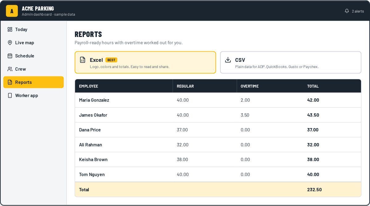 Hours report ready for export (sample data)